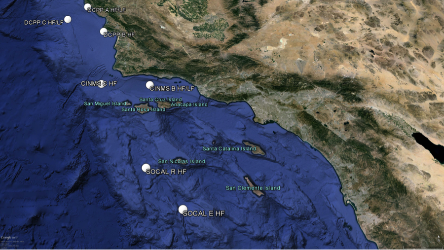 Deployment Locations